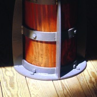 detailpost